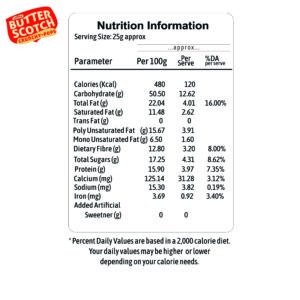 Crunchy Pops Butterscotch Nutritional Facts
