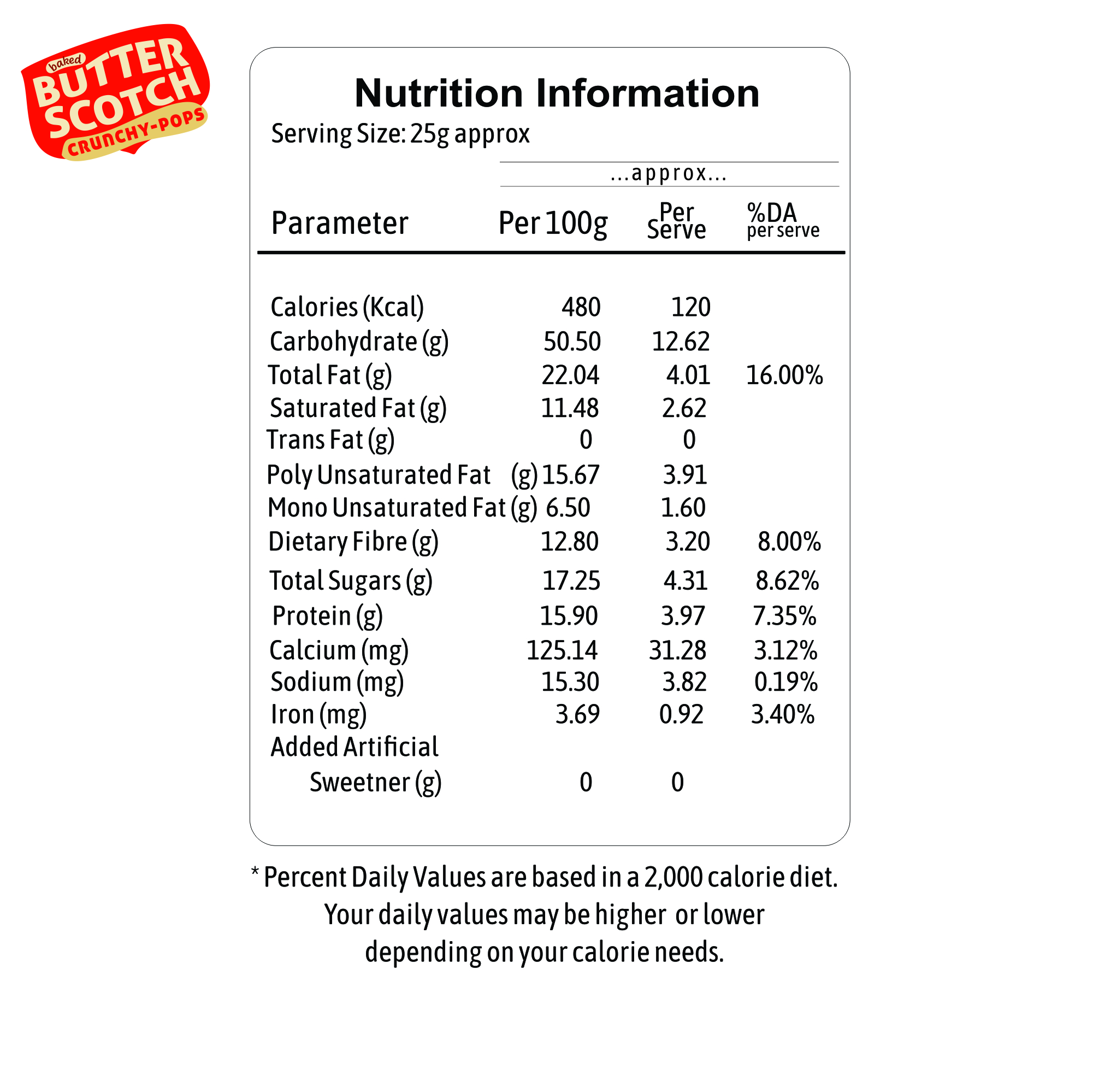 Butterscotch -nutritional facts Crunchy Pops Butterscotch Nutritional Facts